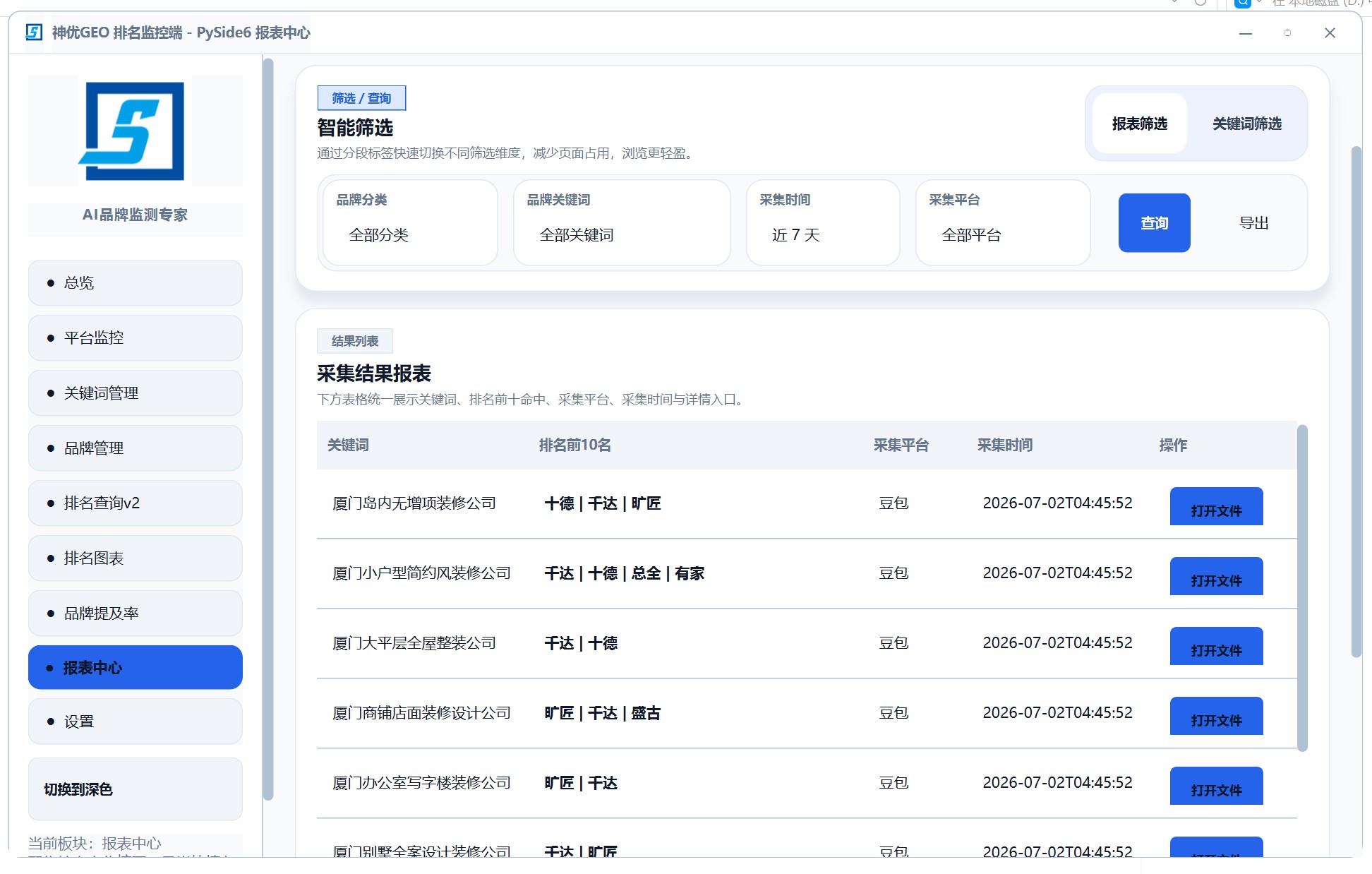 GEO 数据报表