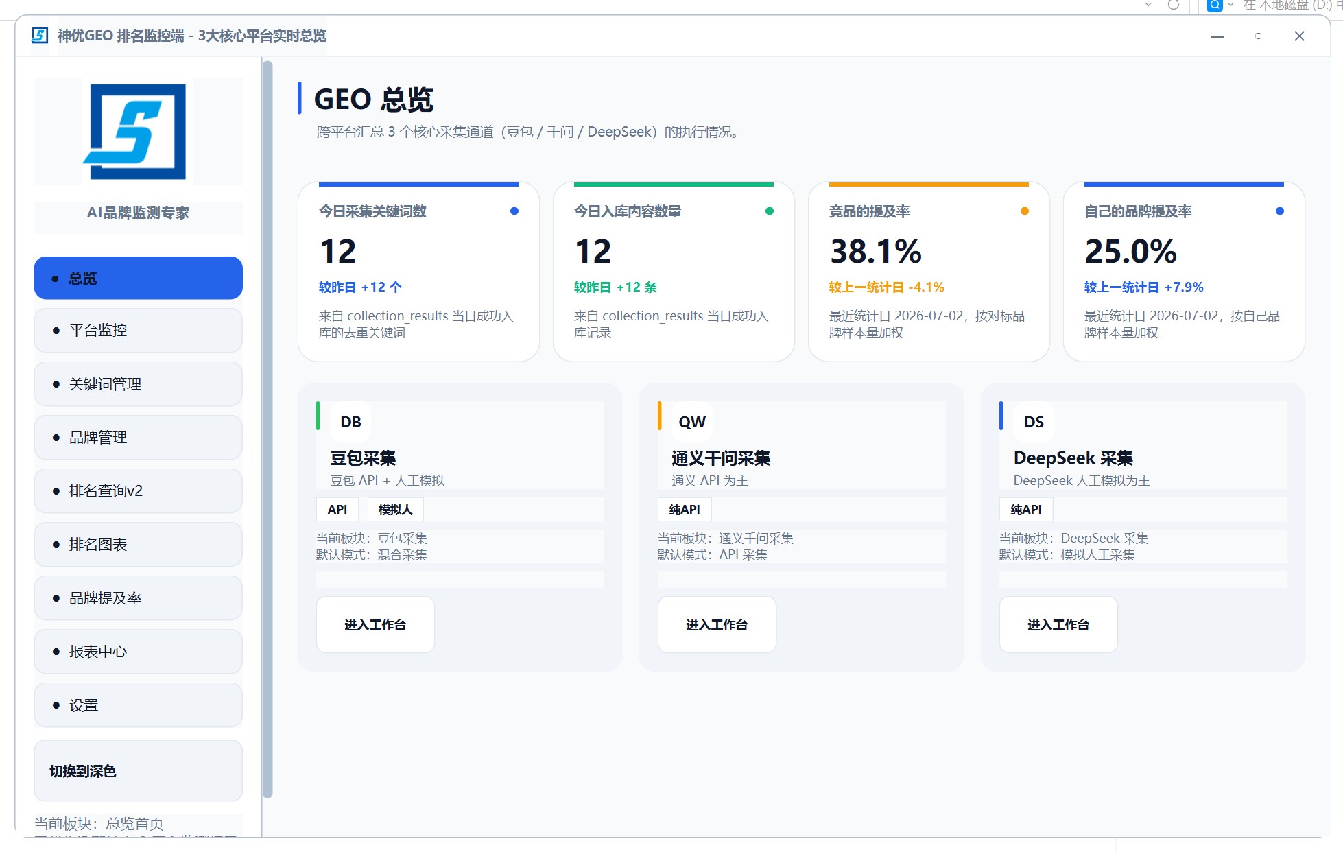 GEO 优化软件总览